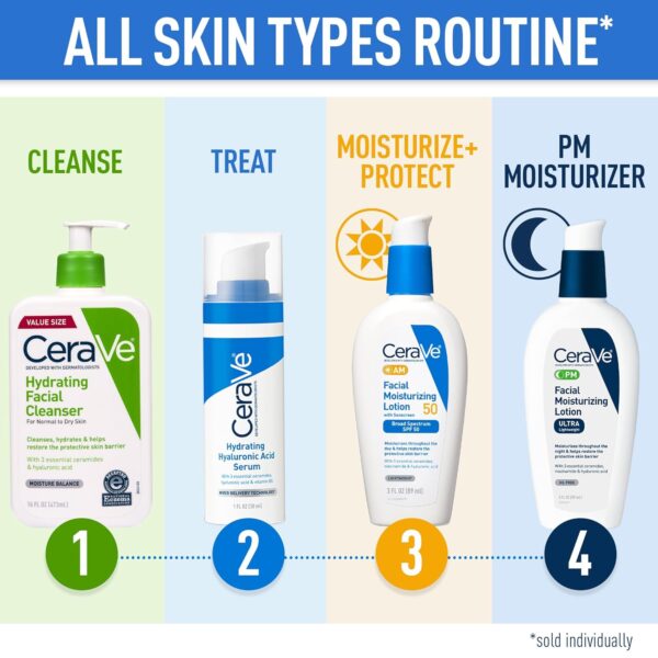 CeraVe Hydrating Facial Cleanser, Moisturizing Face Wash For Dry Skin, Hyaluronic Acid + Ceramides - Image 3