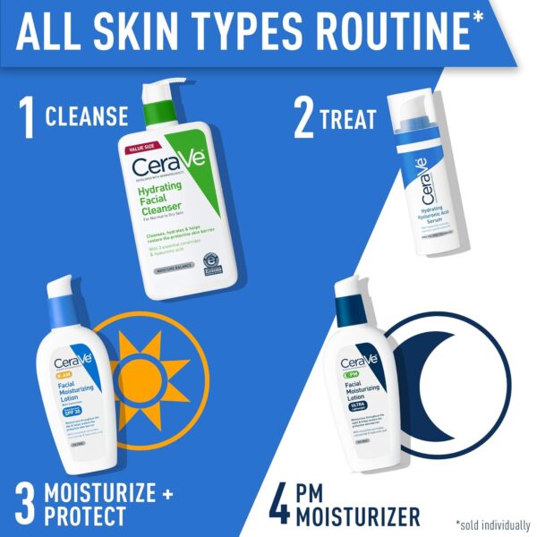 CeraVe AM Facial Moisturizing Lotion with SPF 30, Oil-Free Face Moisturizer with SPF, Formulated with Hyaluronic - Image 3