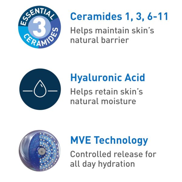 CeraVe PM Facial Moisturizing Lotion, Night Cream with Hyaluronic Acid and Niacinamide, - Image 4