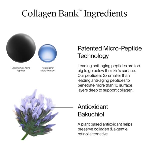 Neutrogena Collagen Bank Face Moisturizer, Daily Anti-Aging Face & Neck Collagen Cream with Bakuchiol - Image 3